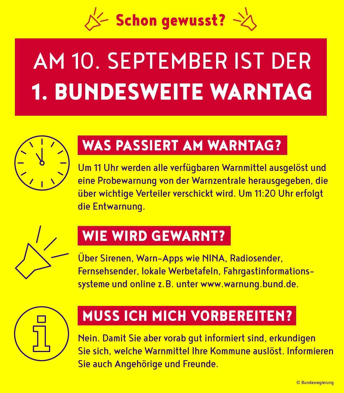 Warntag 2020
